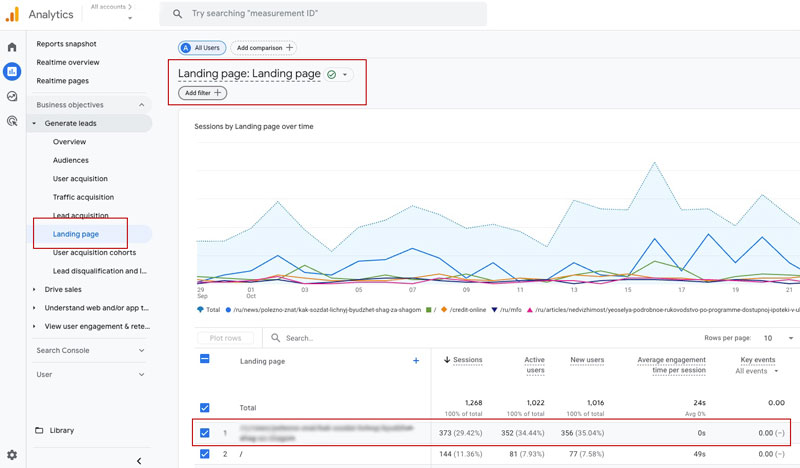 GA4 landing page report filtered for Google organic traffic