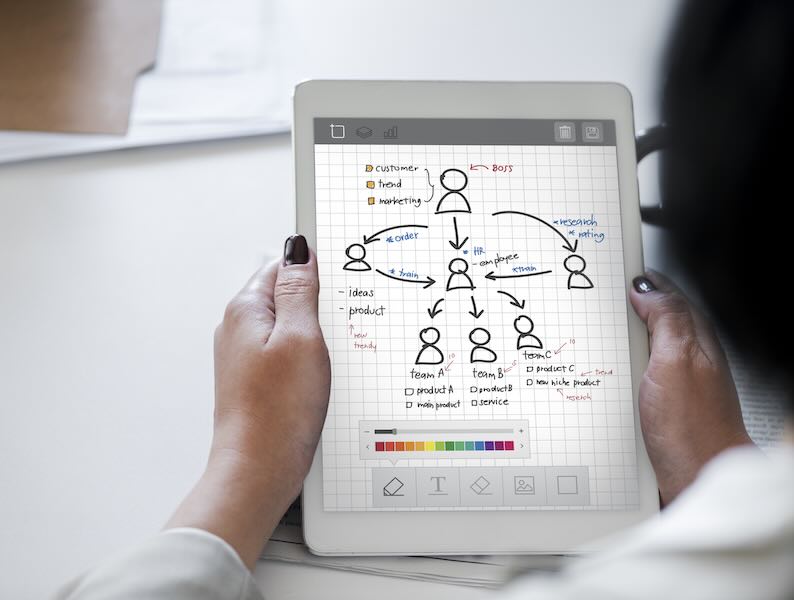 User Flow Analysis: Mapping the Hidden Journey to Conversion