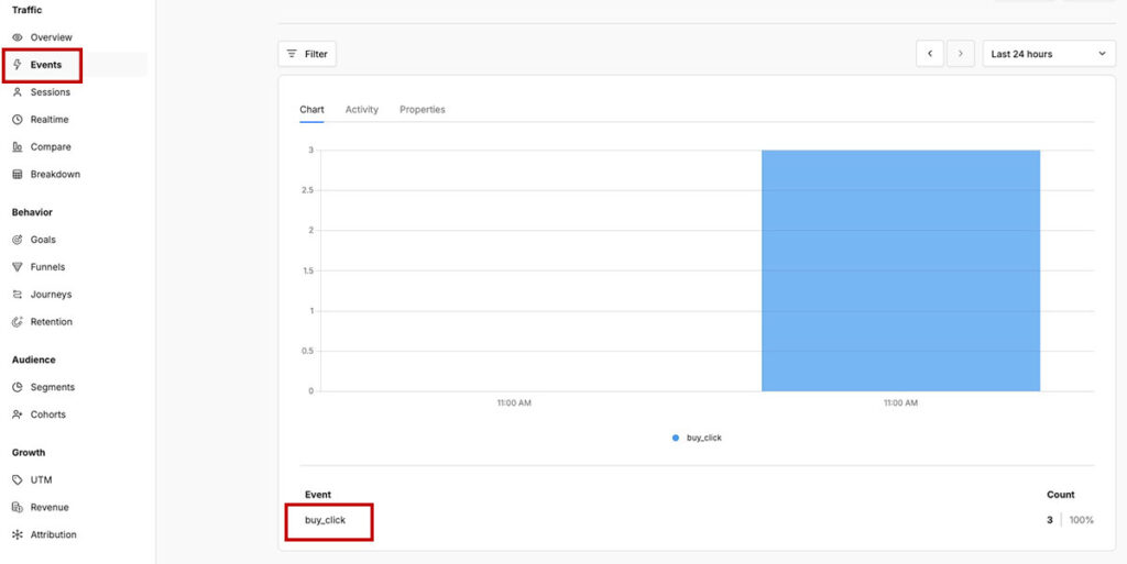 vents page showing 'Purchase' events with value and currency properties